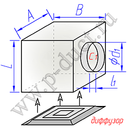 КСД прямоугольного сечения для прямоугольного диффузора с круглой врезкой